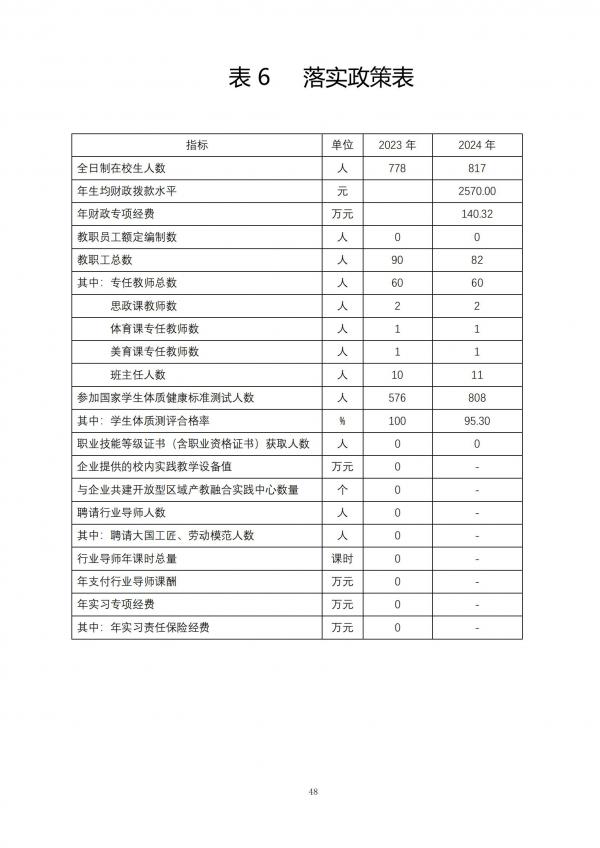 ʹѧУȱ棨2024_47.jpg