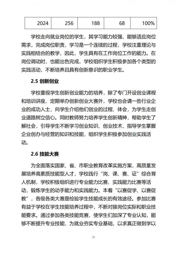 ʹѧУȱ棨2024_22.jpg