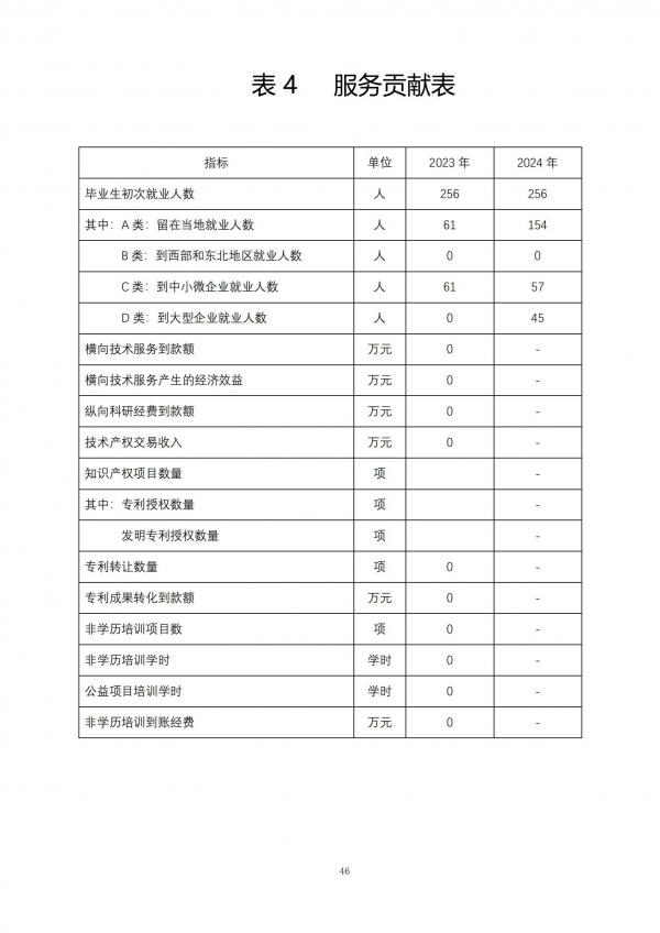 ʹѧУȱ棨2024_45.jpg
