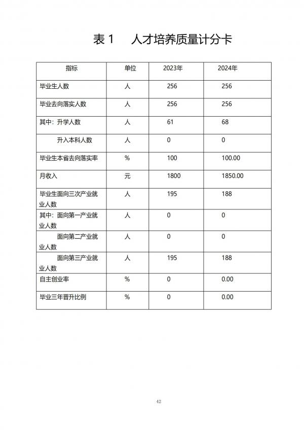ʹѧУȱ棨2024_41.jpg