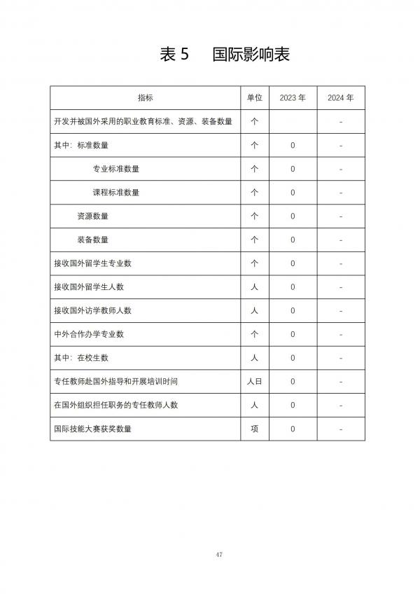 ʹѧУȱ棨2024_46.jpg